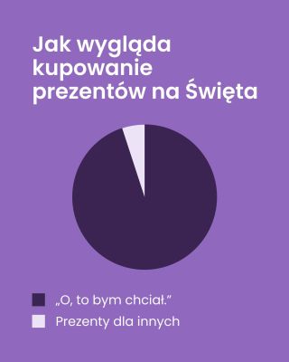 Czasem po prostu tak bywa #natima #natimapl #natios #natioshealth #swieta